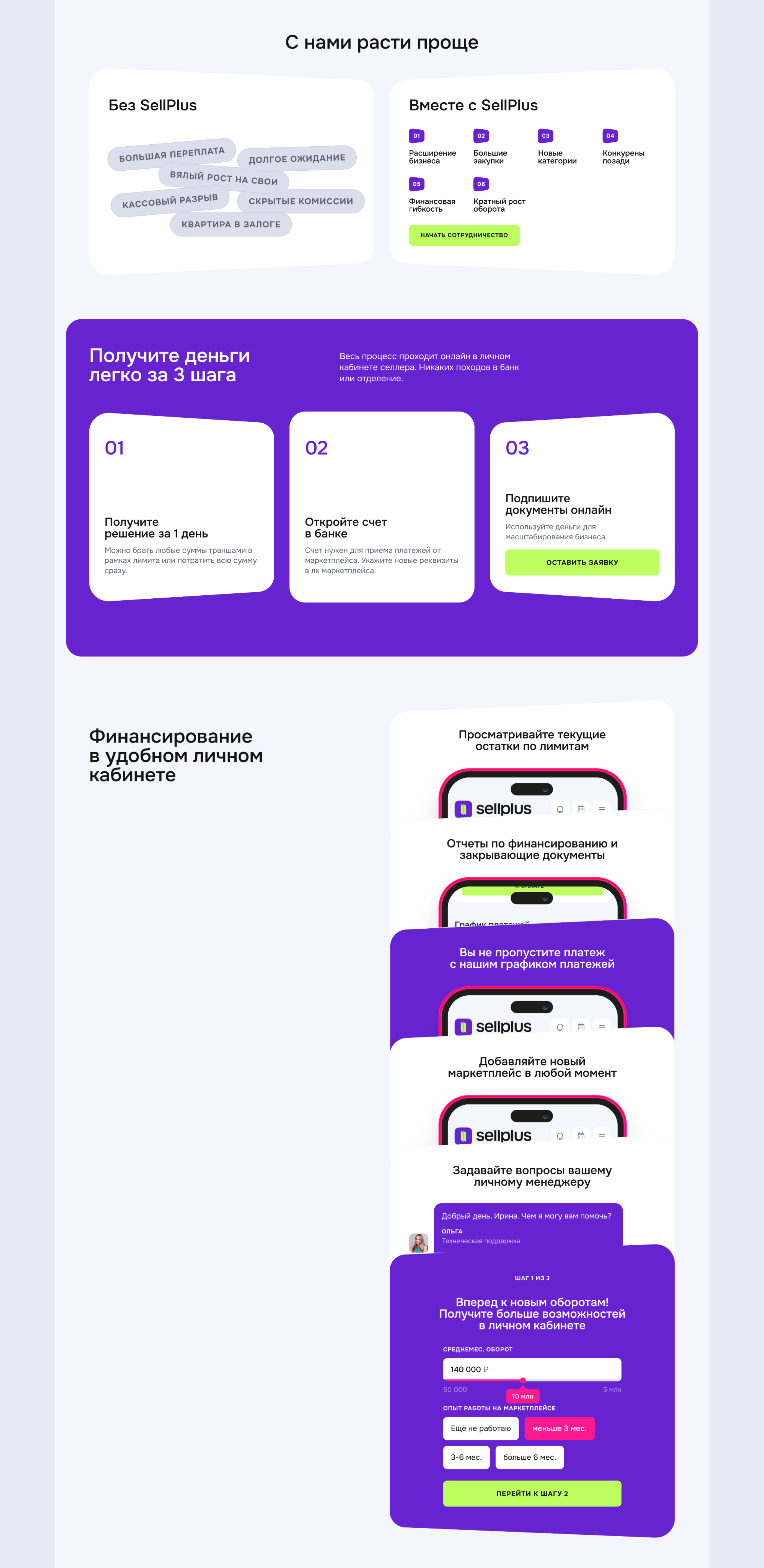 SellPlus — small and medium business financing — Изображение №4 — Интерфейсы, Брендинг на Dprofile