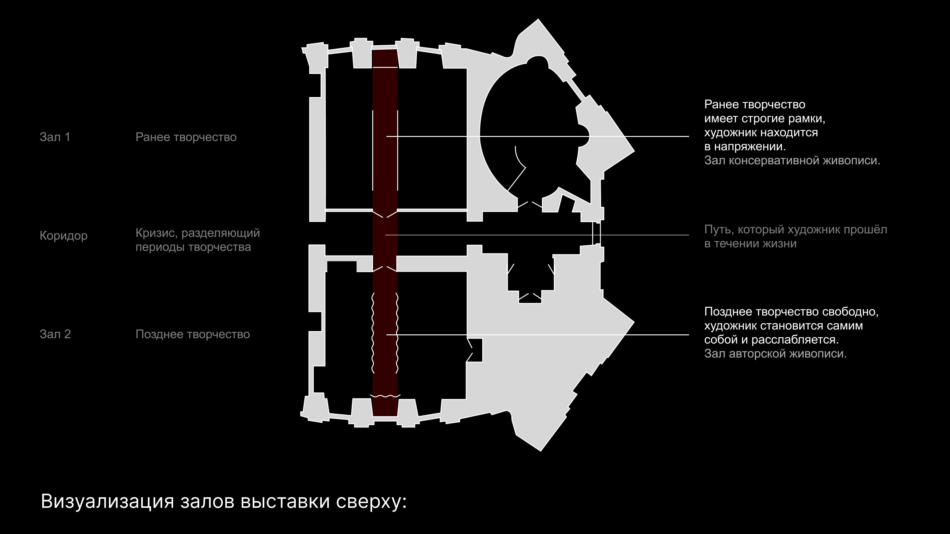 Концепция и визуализация выставки | Геннадий Устюгов — Изображение №3 — Брендинг, 3D на Dprofile
