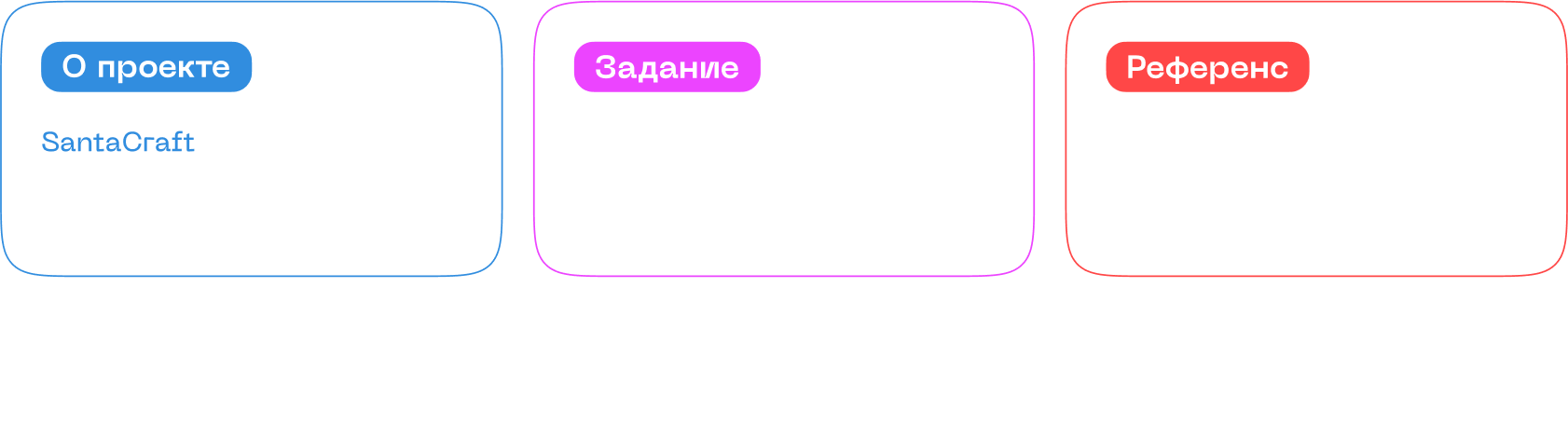 Магазин привилегий SantaCraft — Изображение №1 — Интерфейсы на Dprofile