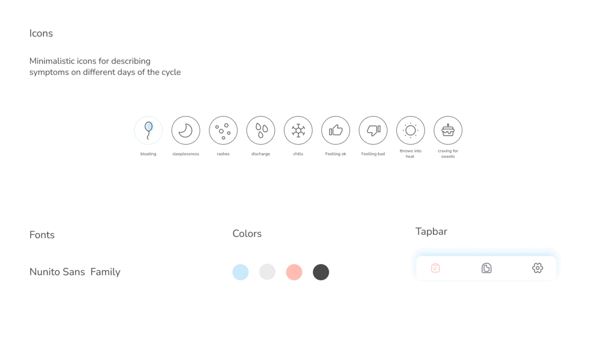 Period tracker — Изображение №5 — Интерфейсы на Dprofile