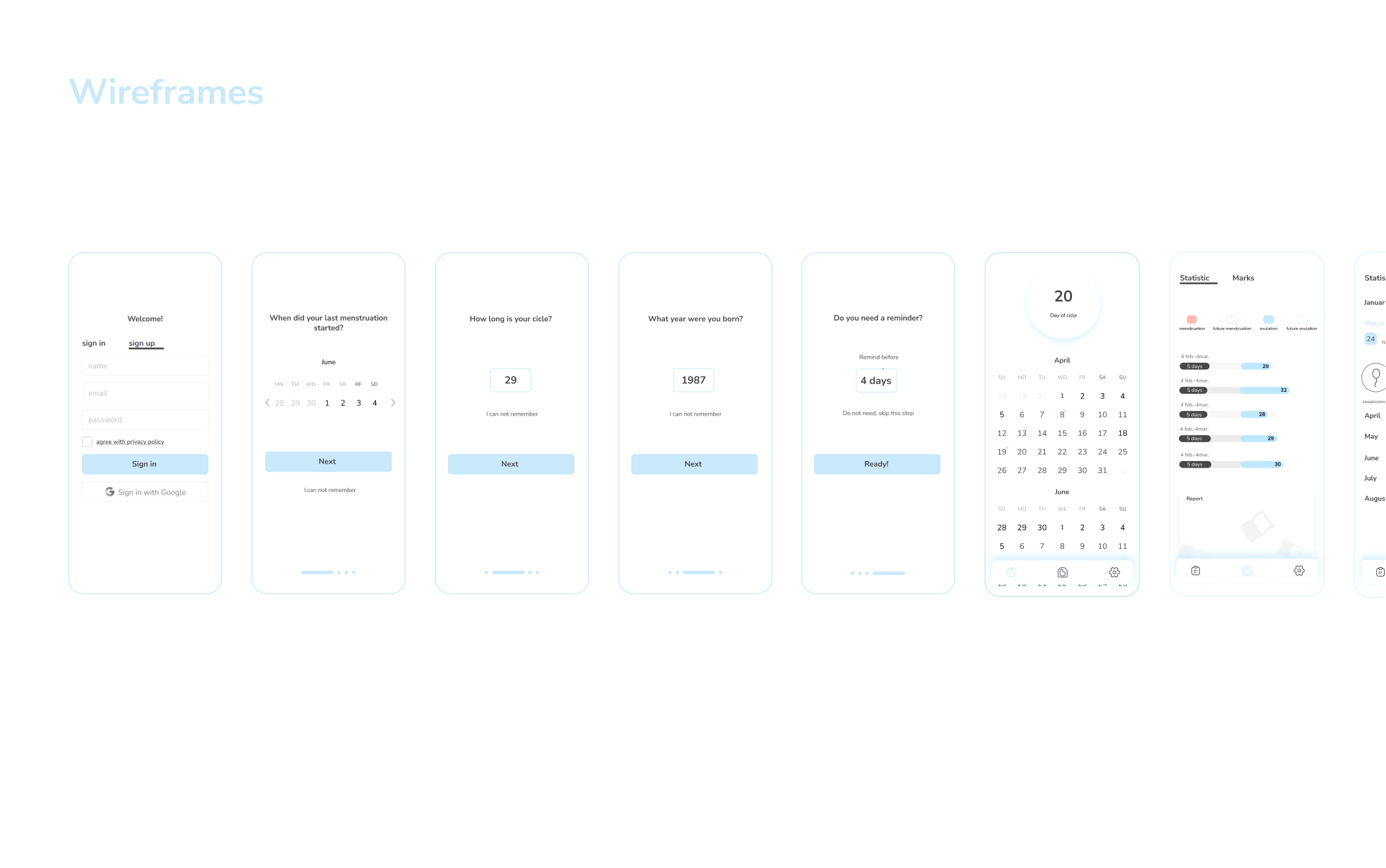 Period tracker — Изображение №9 — Интерфейсы на Dprofile
