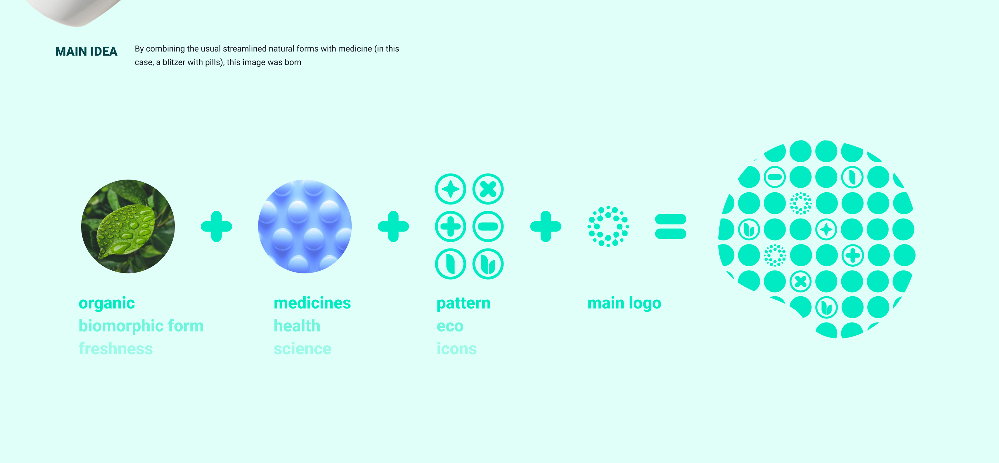 Key Vision and Landing for pharmaceutical forum — Изображение №4 — Брендинг, Маркетинг на Dprofile