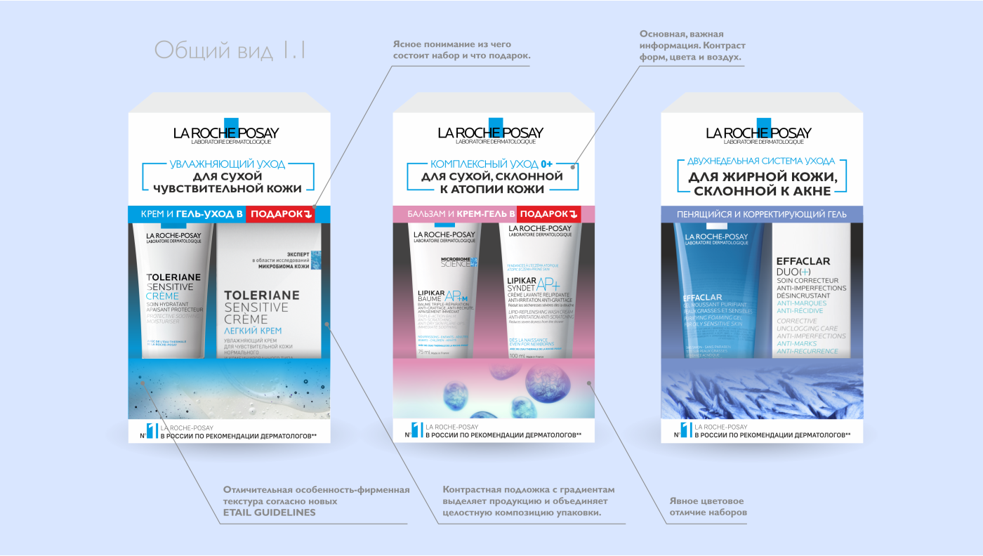 Редизайн наборов для "La Roche-Posay" — Изображение №2 — Брендинг, Маркетинг на Dprofile