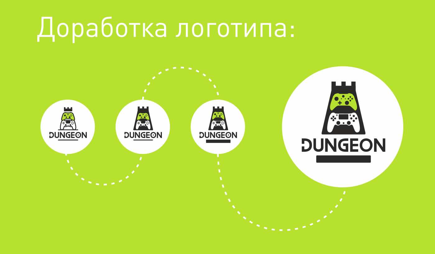 Разработка логотипа и оформления для магазина Dungeon — Изображение №5 — Брендинг, Маркетинг на Dprofile