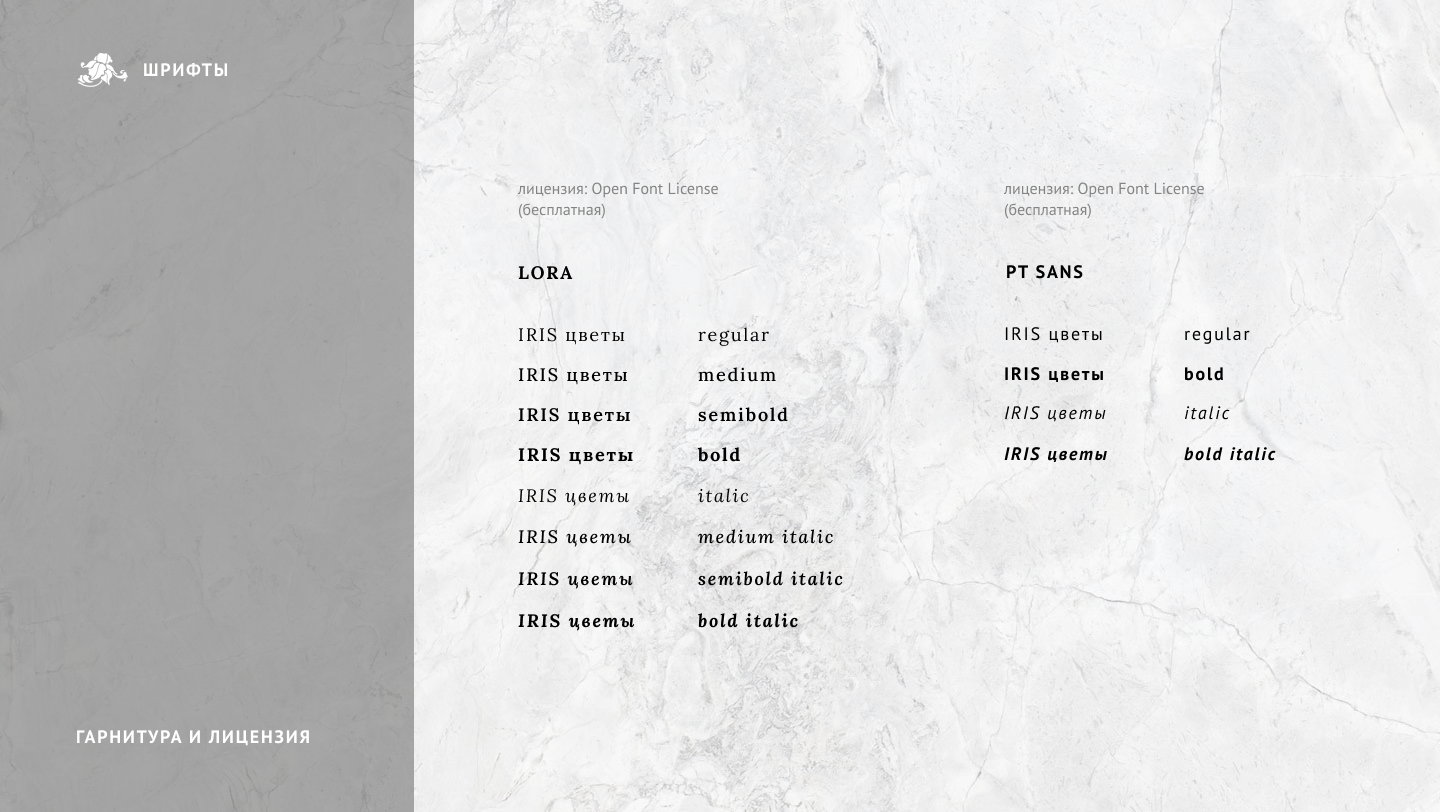 Фирменный стиль для цветочного магазина — Изображение №7 — Брендинг на Dprofile