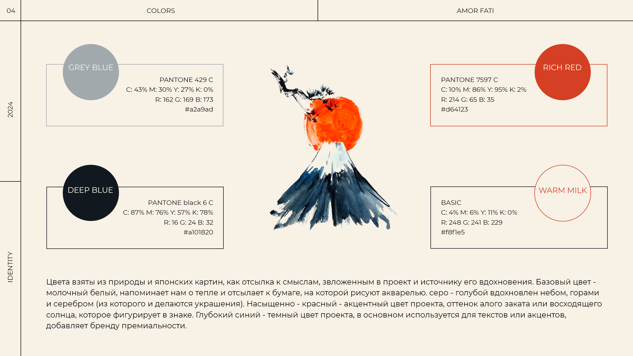 Айдентика для бренда украшений Amor Fati — Изображение №5 — Брендинг на Dprofile