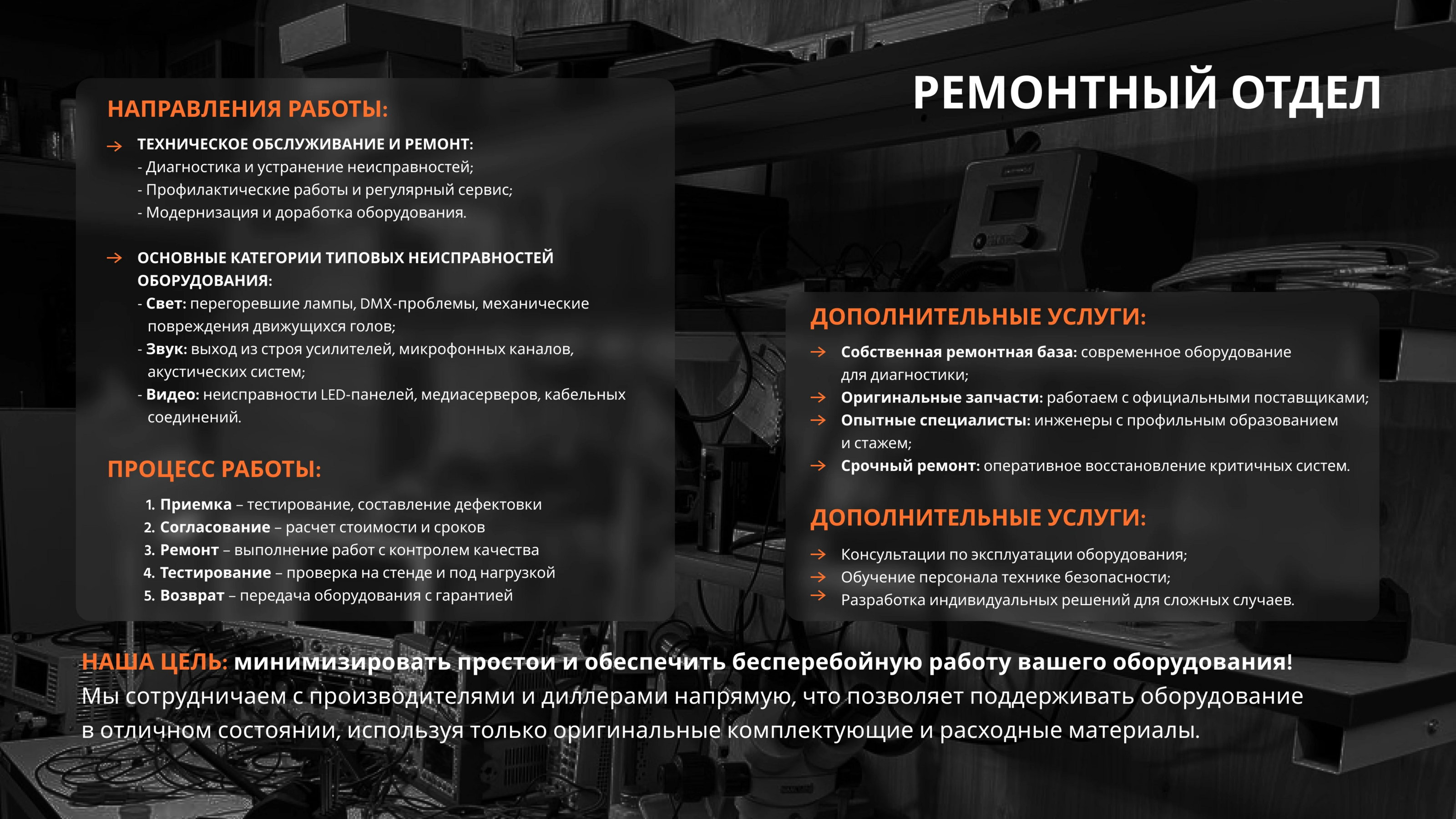 Фирменный стиль и коммерческая презентация для Show System — Изображение №25 — Брендинг, Маркетинг на Dprofile