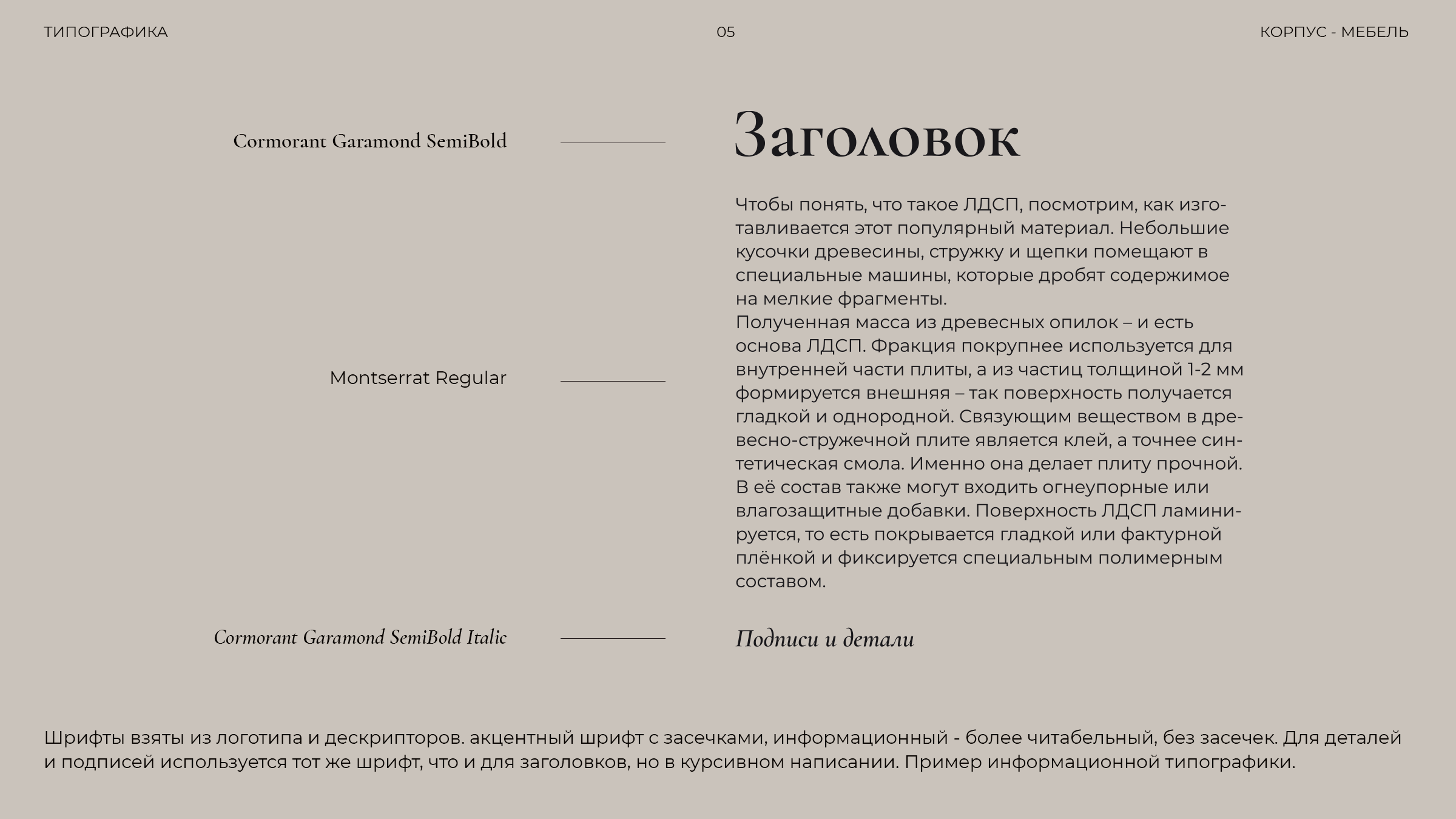 Айдентика для ООО "Корпус - мебель" — Изображение №6 — Брендинг на Dprofile