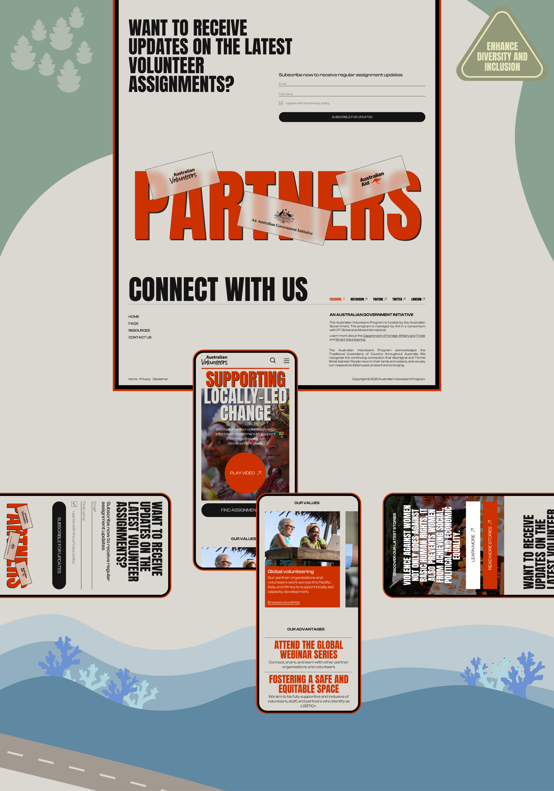 Australian Volunteers | Corporate website redesign — Изображение №2 — Интерфейсы на Dprofile