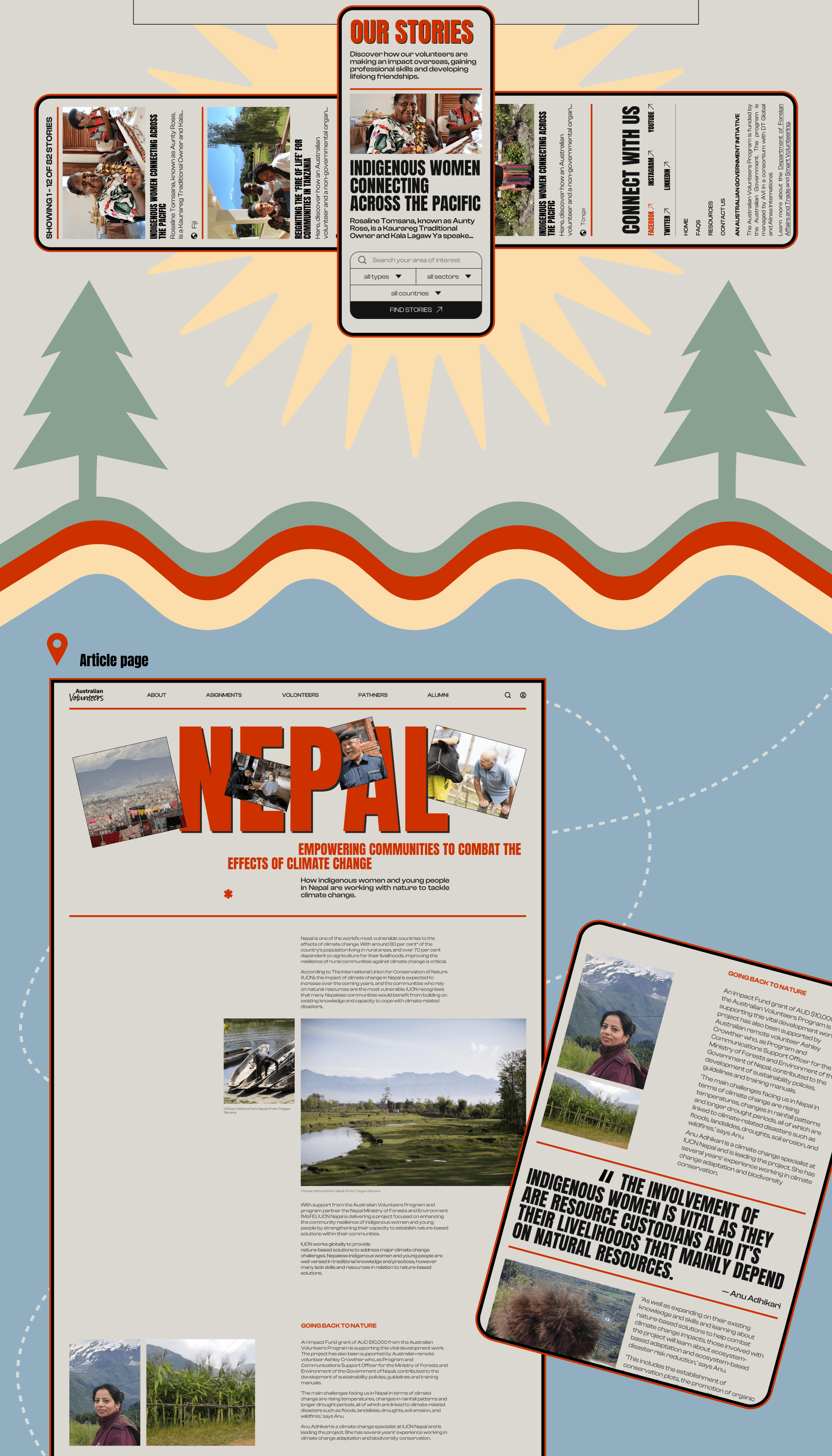 Australian Volunteers | Corporate website redesign — Изображение №7 — Интерфейсы на Dprofile