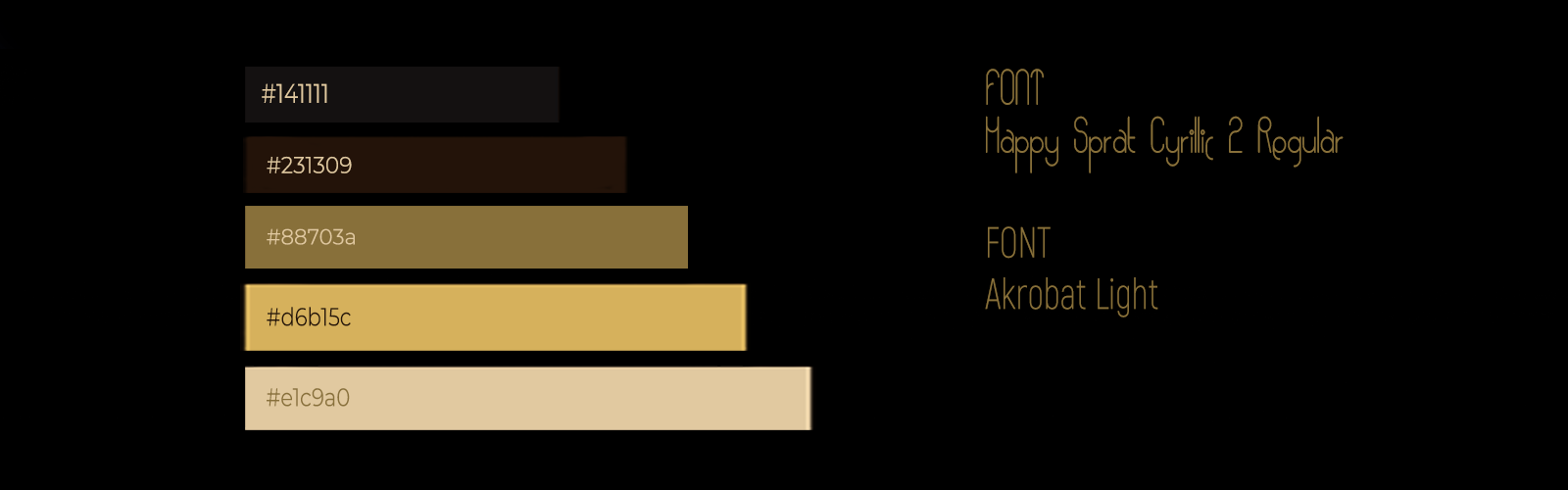 Разработка серии упаковок для трёх видов шоколада — Изображение №3 — Интерфейсы на Dprofile