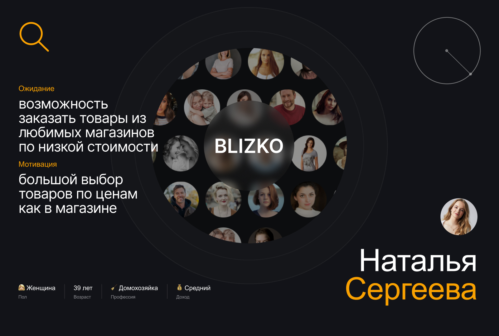 БЛИЗКО | Мобильное приложение — Изображение №4 — Интерфейсы на Dprofile