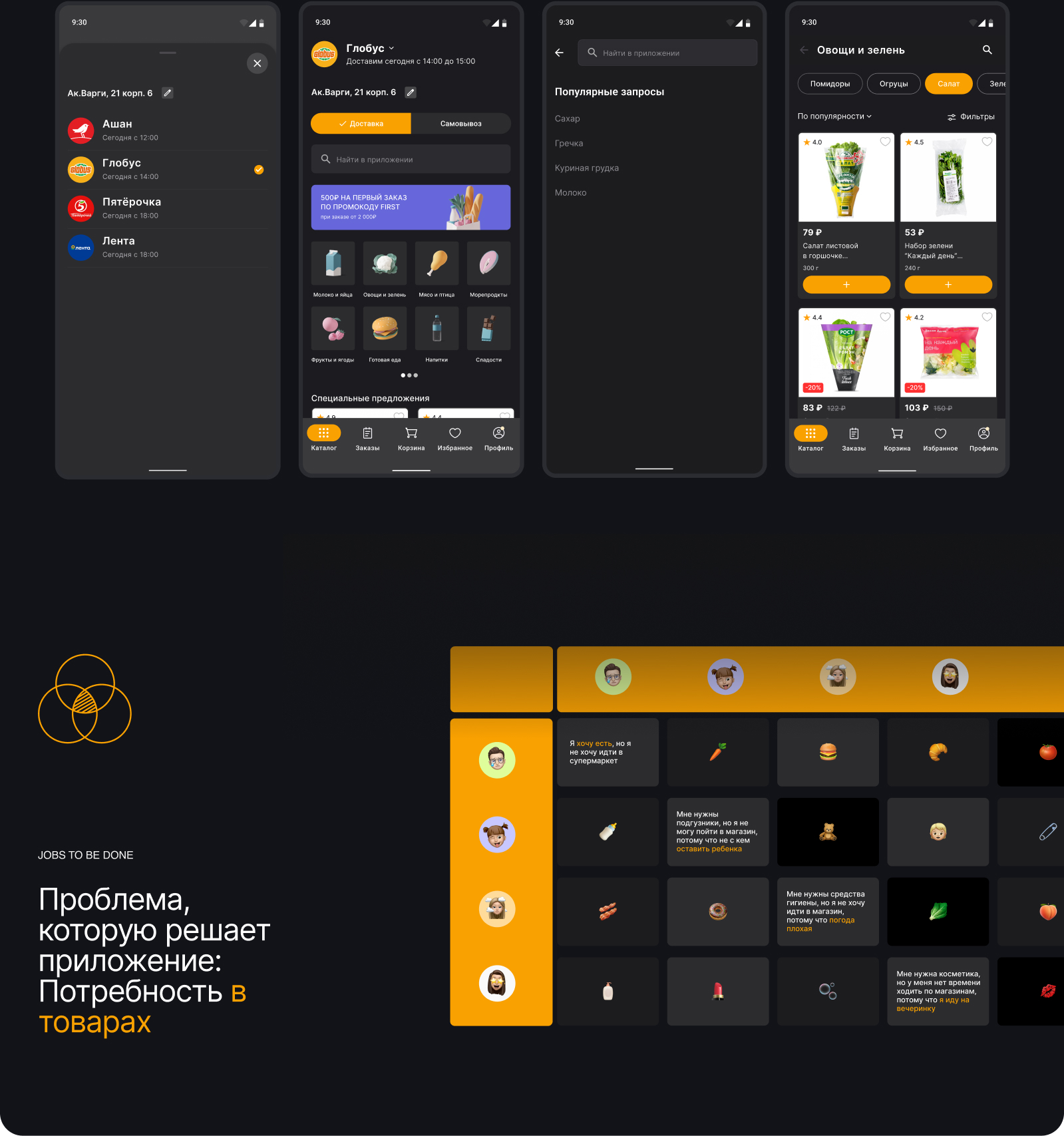 БЛИЗКО | Мобильное приложение — Изображение №6 — Интерфейсы на Dprofile