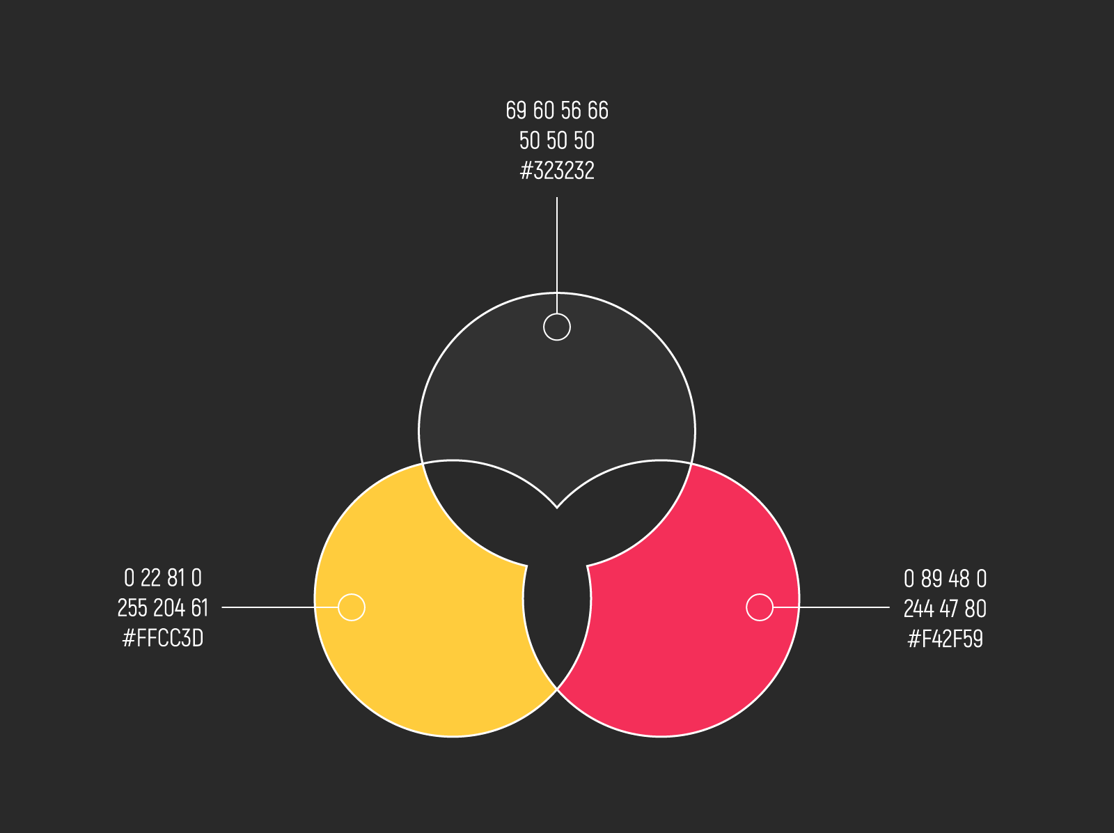 HARAJUKU | Журнал — Изображение №5 — Иллюстрация, Графика на Dprofile