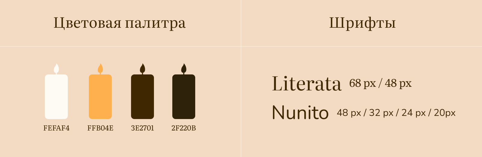 Концепт интернет-магазина "Плед" — Изображение №4 — Интерфейсы на Dprofile
