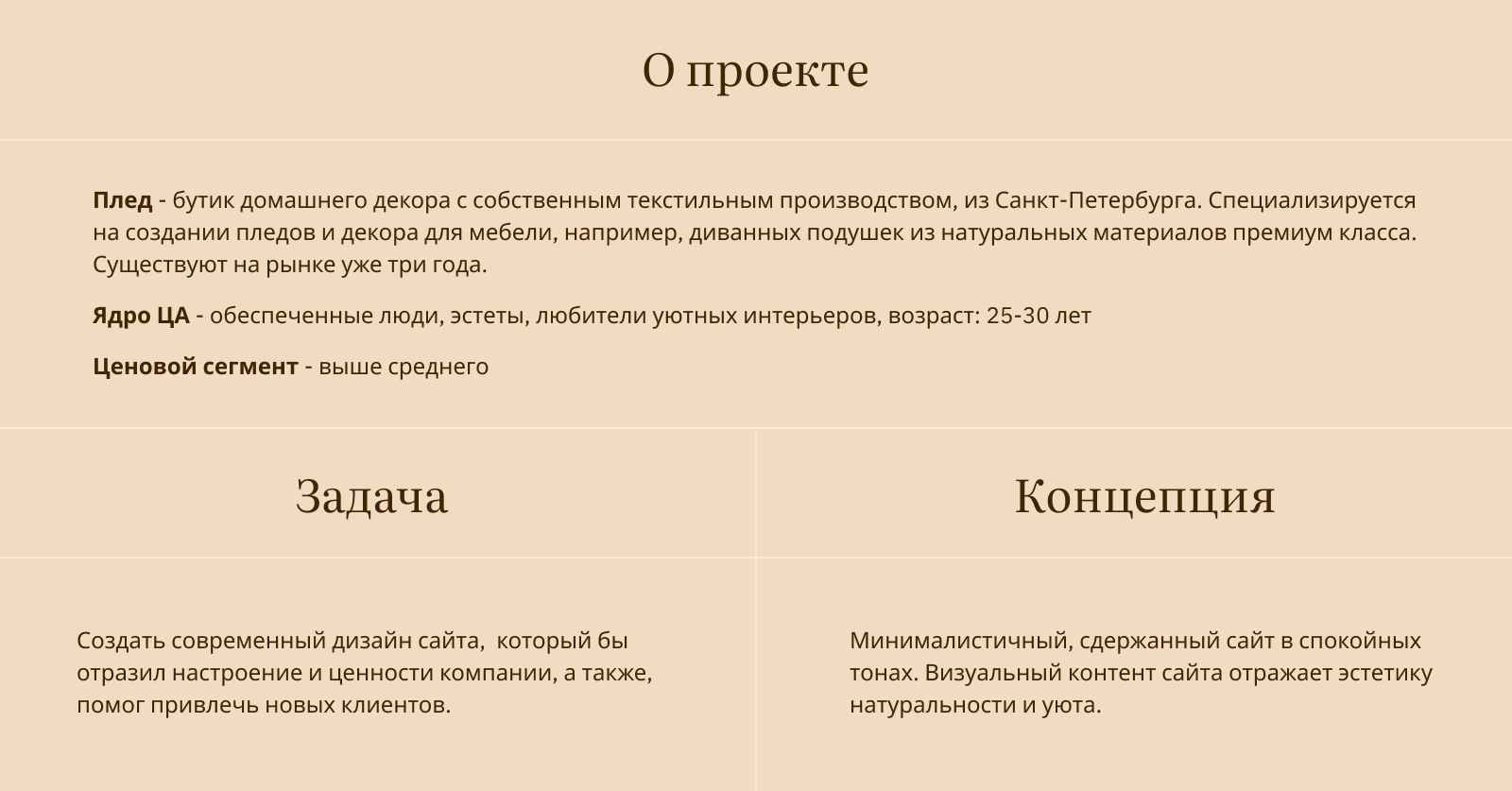 Концепт интернет-магазина "Плед" — Изображение №2 — Интерфейсы на Dprofile