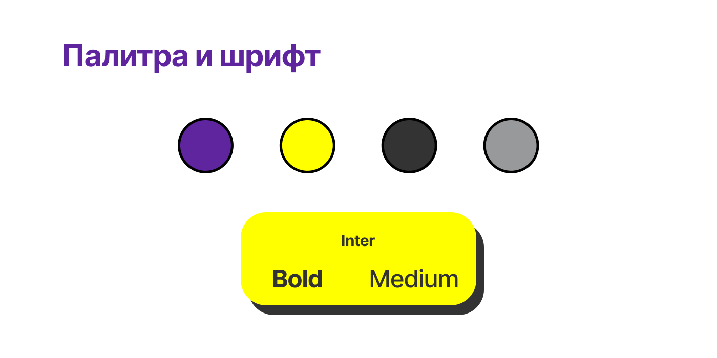 Лендинг для Кухни на районе — Изображение №3 — Интерфейсы, Графика на Dprofile