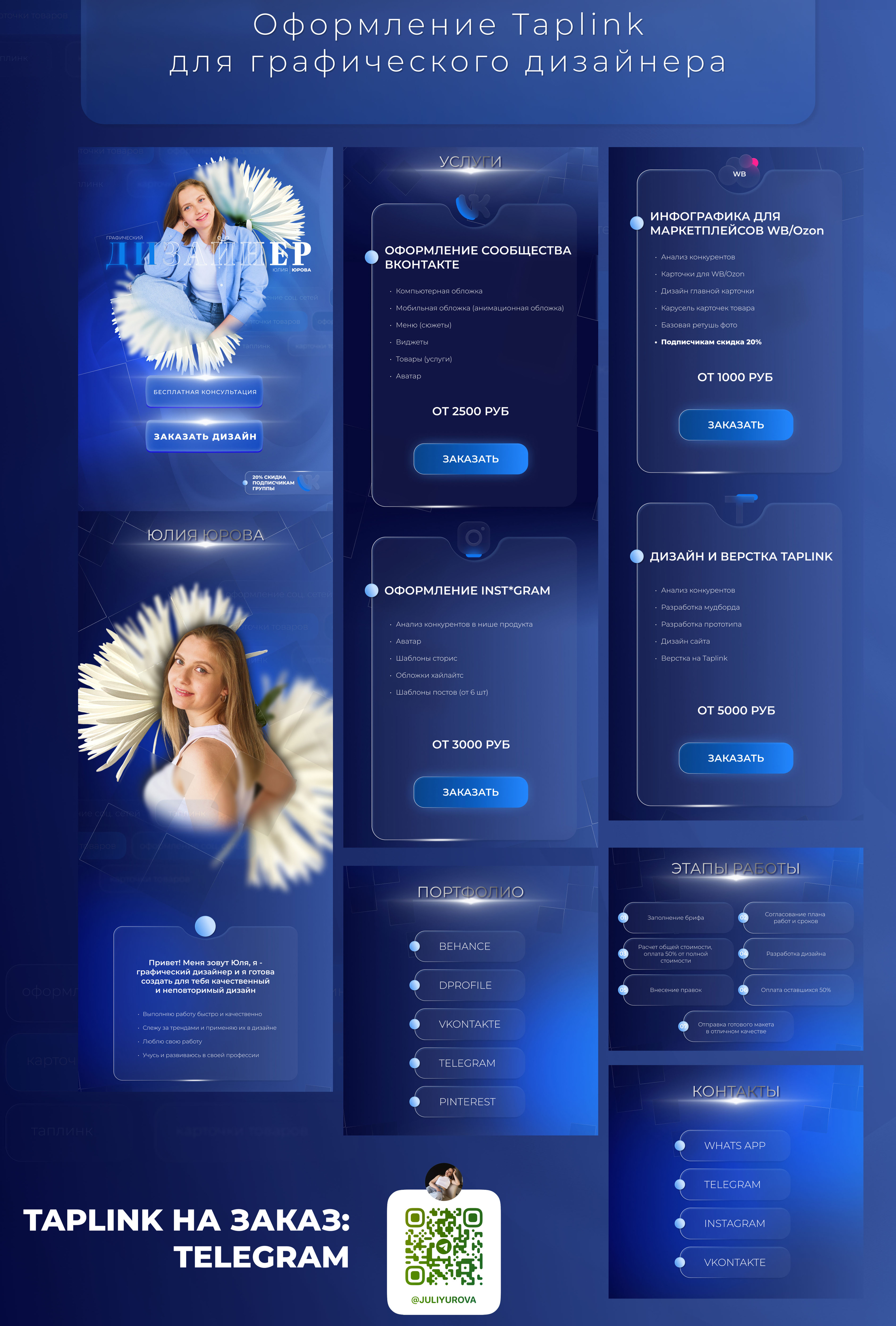 Таплинк taplink дизайнера — Изображение №1 — Брендинг на Dprofile
