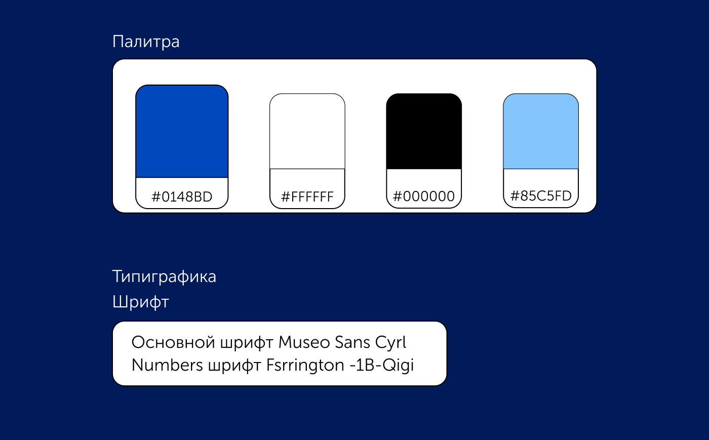 Card Qiwi — Изображение №2 — Графика, Маркетинг на Dprofile