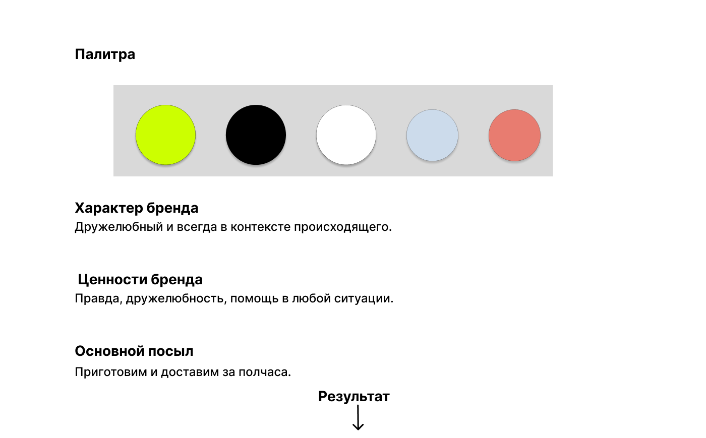 Лендинг для "Кухня на районе" — Изображение №3 — Графика, Маркетинг на Dprofile
