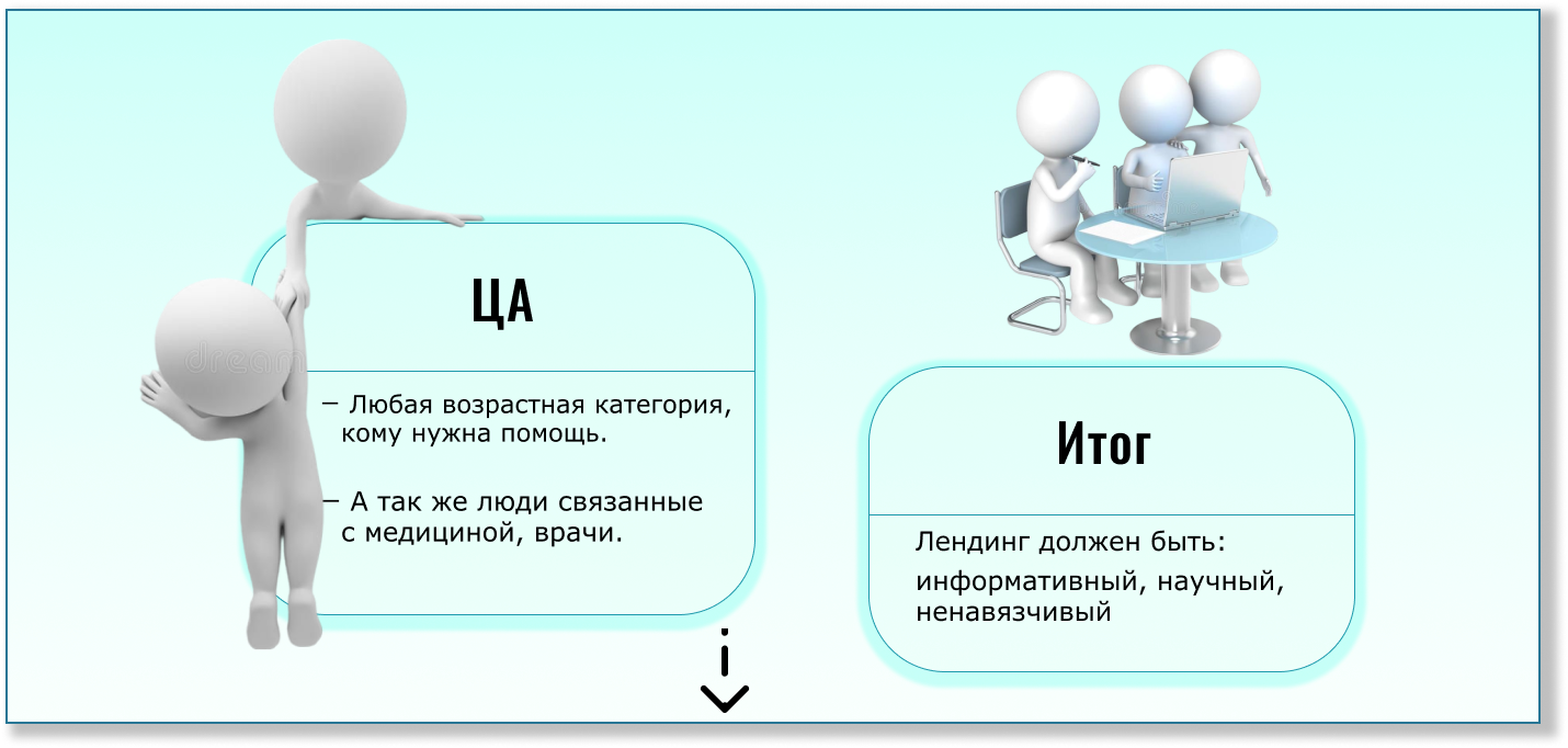 Innovative chip (концепт Landing Page Neuralink) — Изображение №5 — Графика на Dprofile