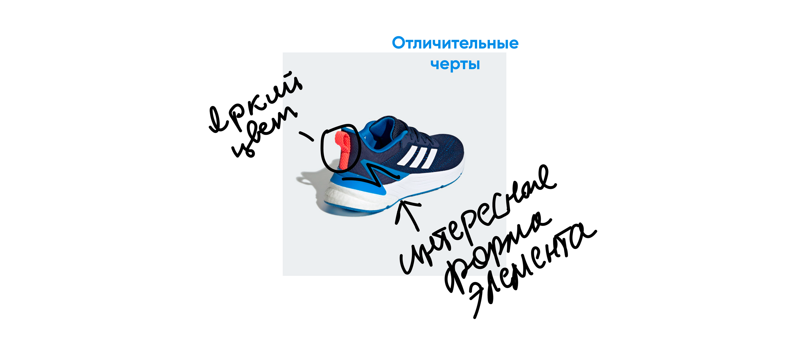 "Product box ADIDAS response super 2.0 j" — Изображение №4 — Брендинг, Графика на Dprofile