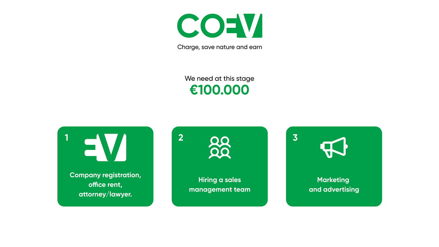 COEV | Логотип и презентация для стартапа — Изображение №14 — Брендинг на Dprofile