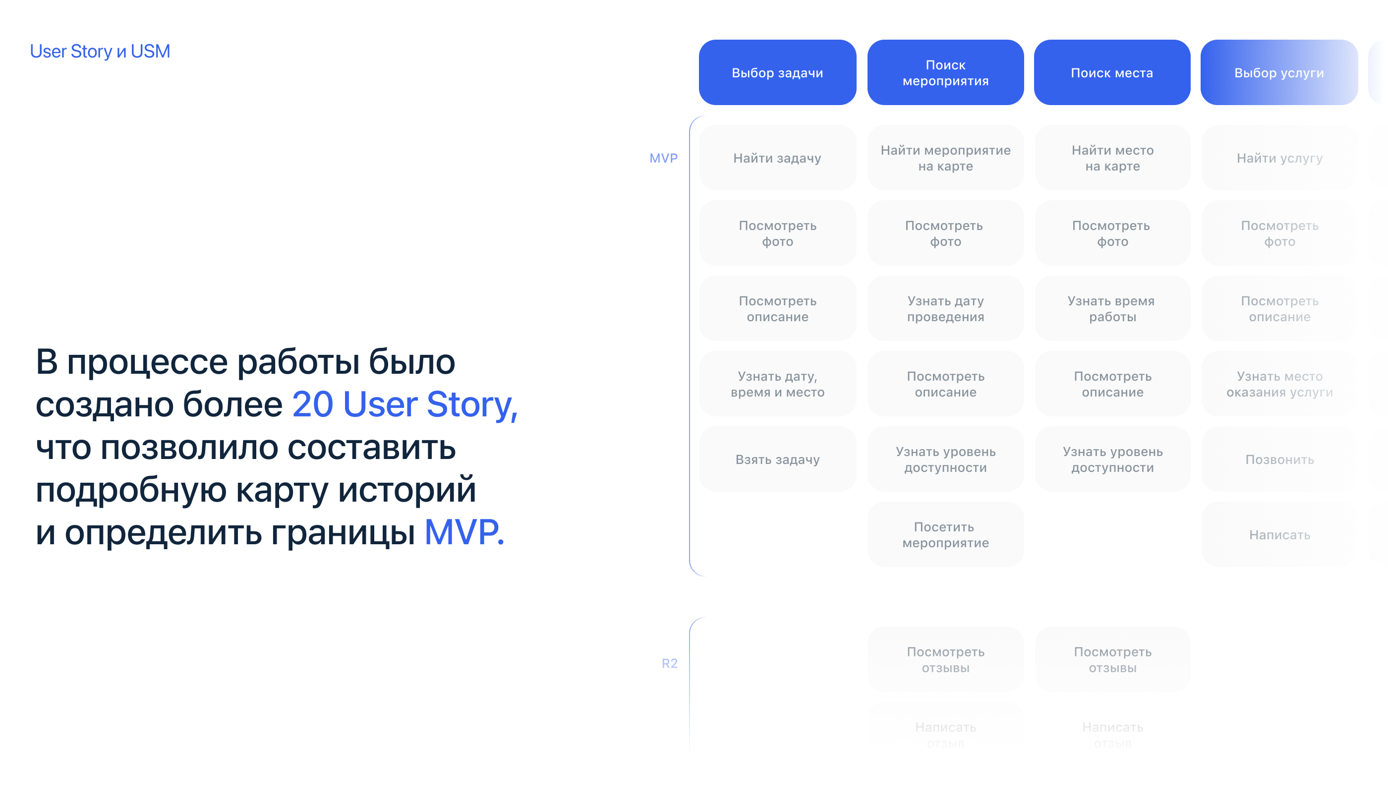 Стимул Жить — мобильное приложение / Mobile App — Изображение №6 — Интерфейсы на Dprofile