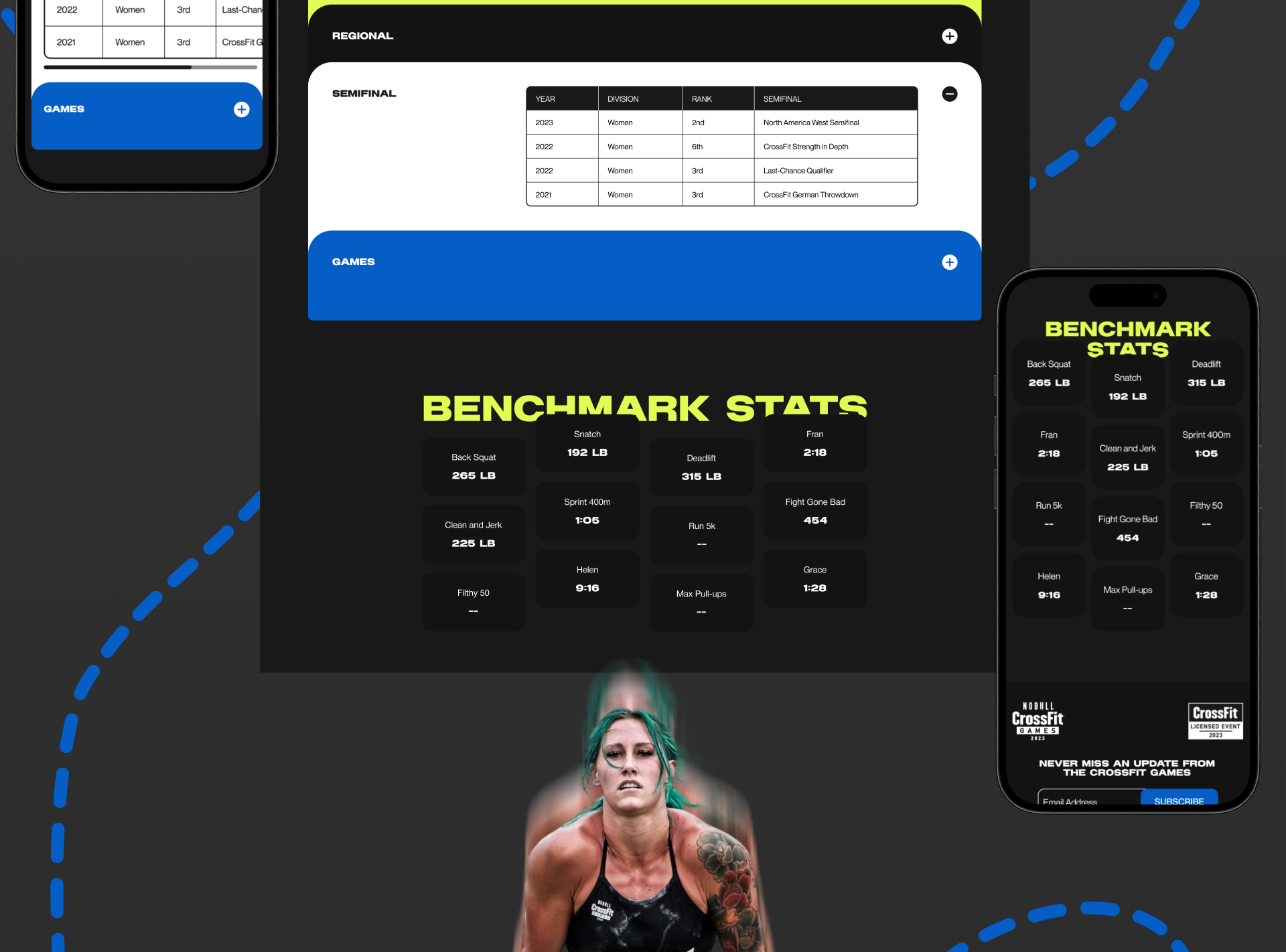 Crossfit Games | Corporate website redesign — Изображение №17 — Интерфейсы на Dprofile