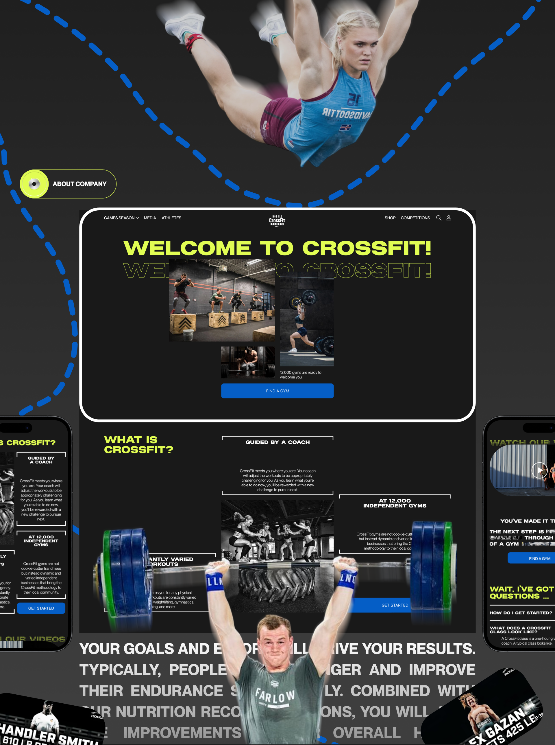 Crossfit Games | Corporate website redesign — Изображение №5 — Интерфейсы на Dprofile