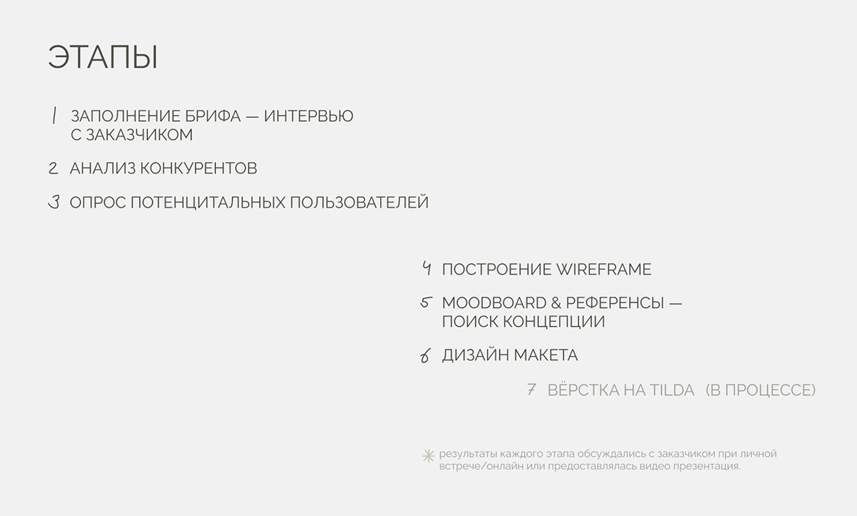 Лендинг для психолога / Landing page for psychologist — Изображение №3 — Интерфейсы на Dprofile