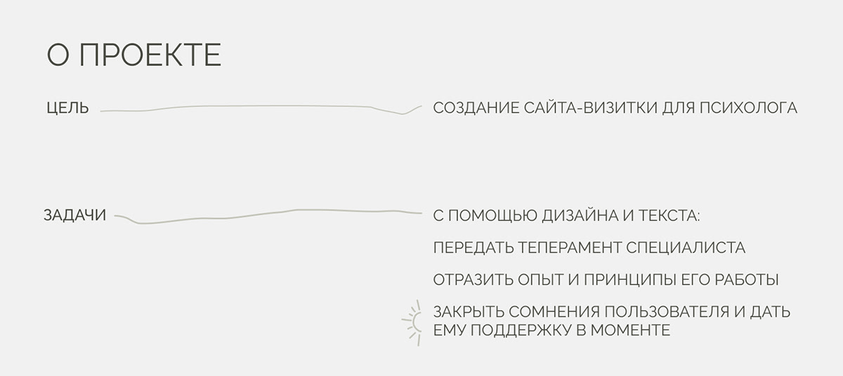Лендинг для психолога / Landing page for psychologist — Изображение №2 — Интерфейсы на Dprofile