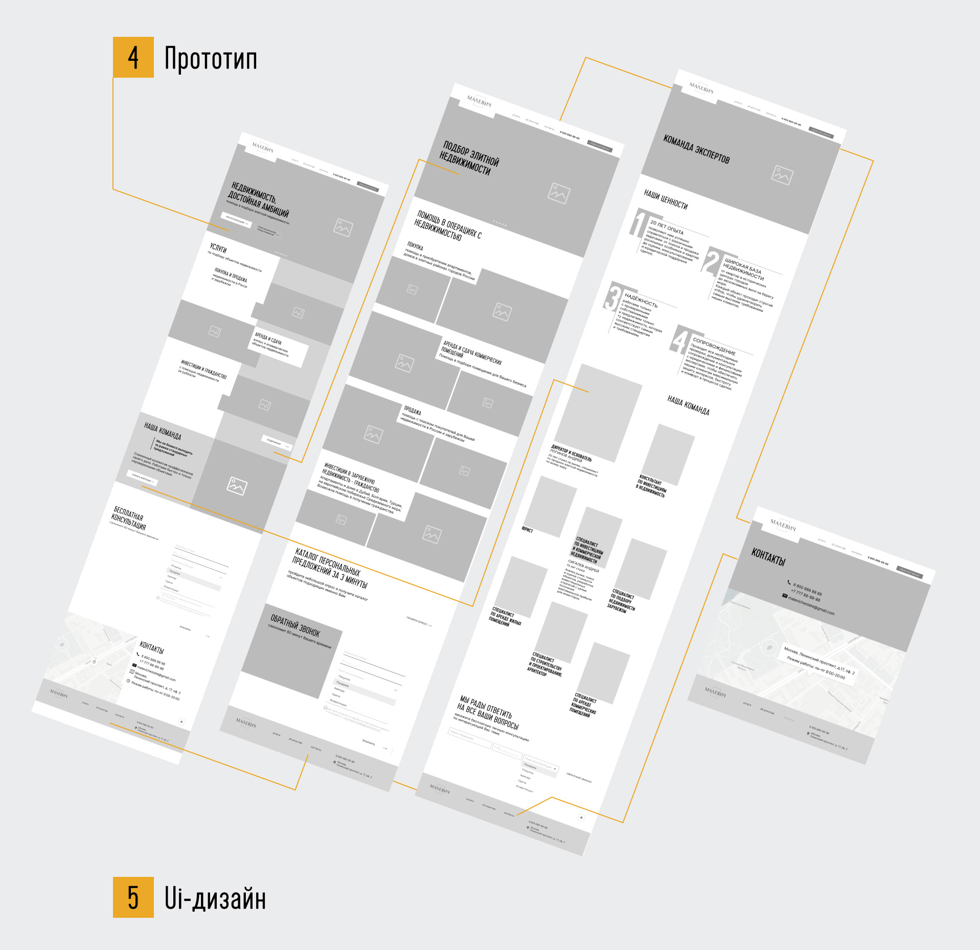 Multi-page website for a real estate agency Малевич — Изображение №7 — Интерфейсы на Dprofile