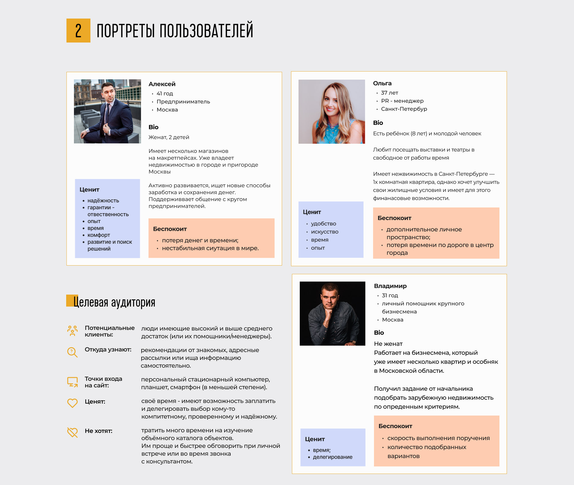 Multi-page website for a real estate agency Малевич — Изображение №5 — Интерфейсы на Dprofile