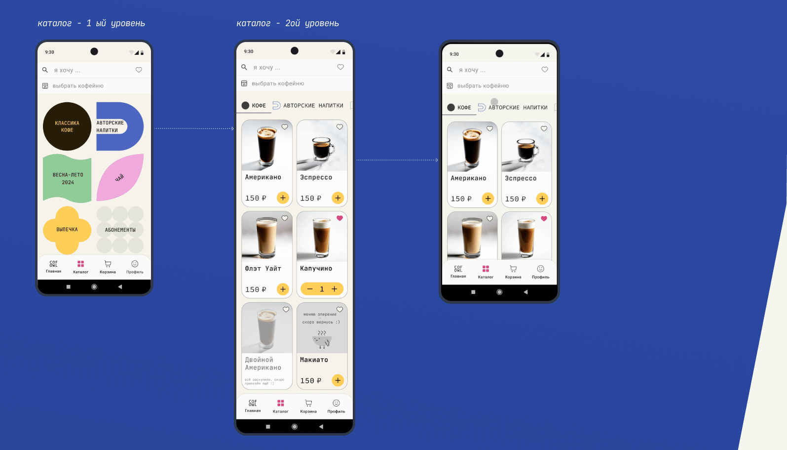 Ux/ui дизайн мобильного приложения кофейни CoffeeOwl — Изображение №25 — Интерфейсы на Dprofile