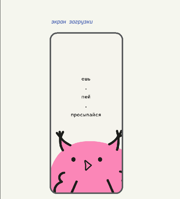 Ux/ui дизайн мобильного приложения кофейни CoffeeOwl — Изображение №22 — Интерфейсы на Dprofile