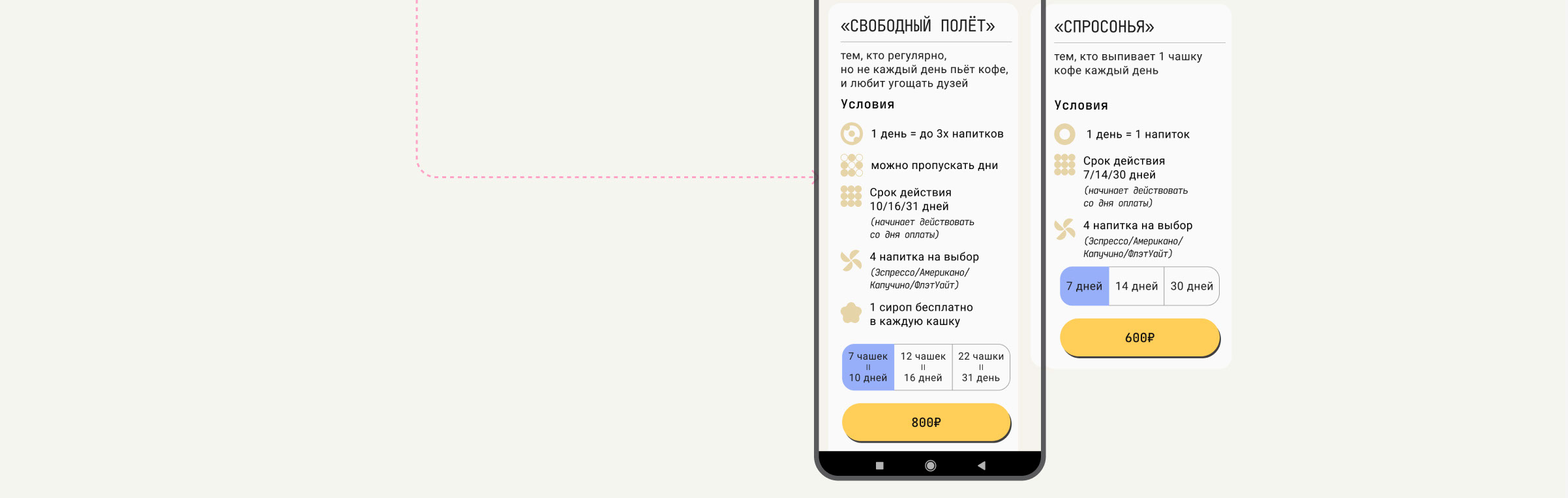 Ux/ui дизайн мобильного приложения кофейни CoffeeOwl — Изображение №17 — Интерфейсы на Dprofile