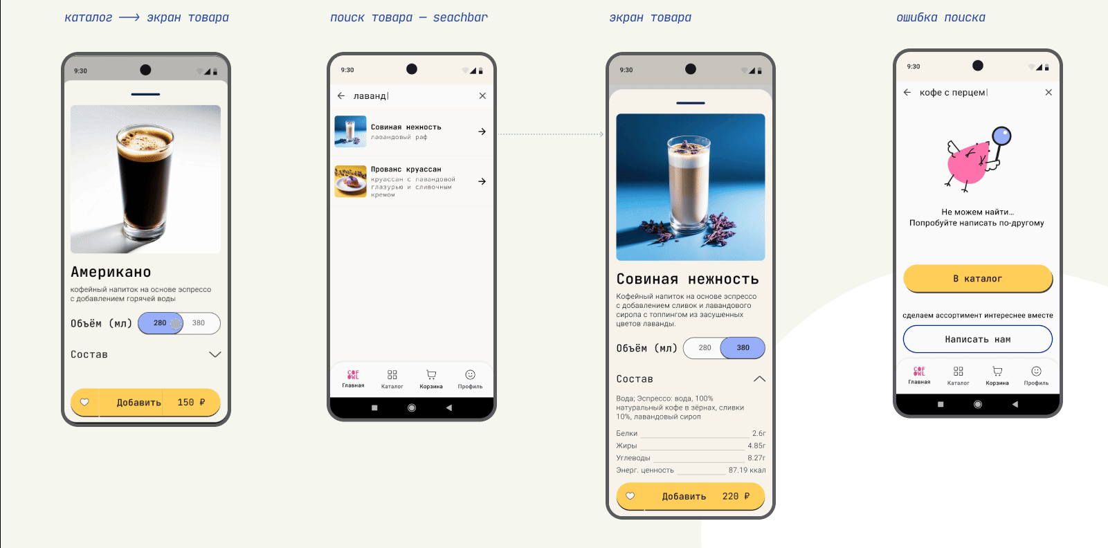 Ux/ui дизайн мобильного приложения кофейни CoffeeOwl — Изображение №27 — Интерфейсы на Dprofile