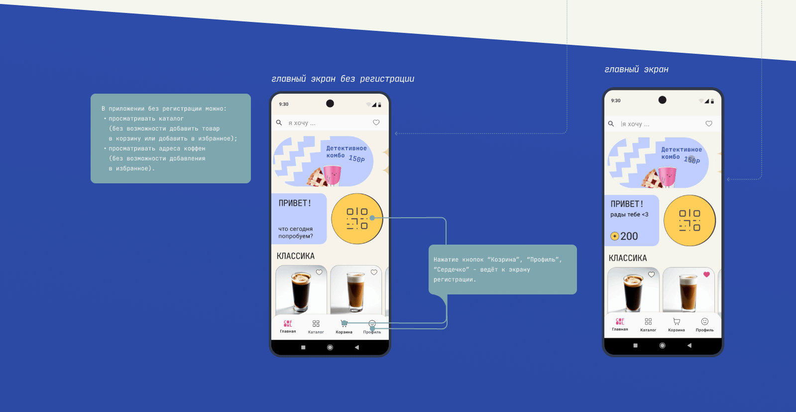 Ux/ui дизайн мобильного приложения кофейни CoffeeOwl — Изображение №24 — Интерфейсы на Dprofile
