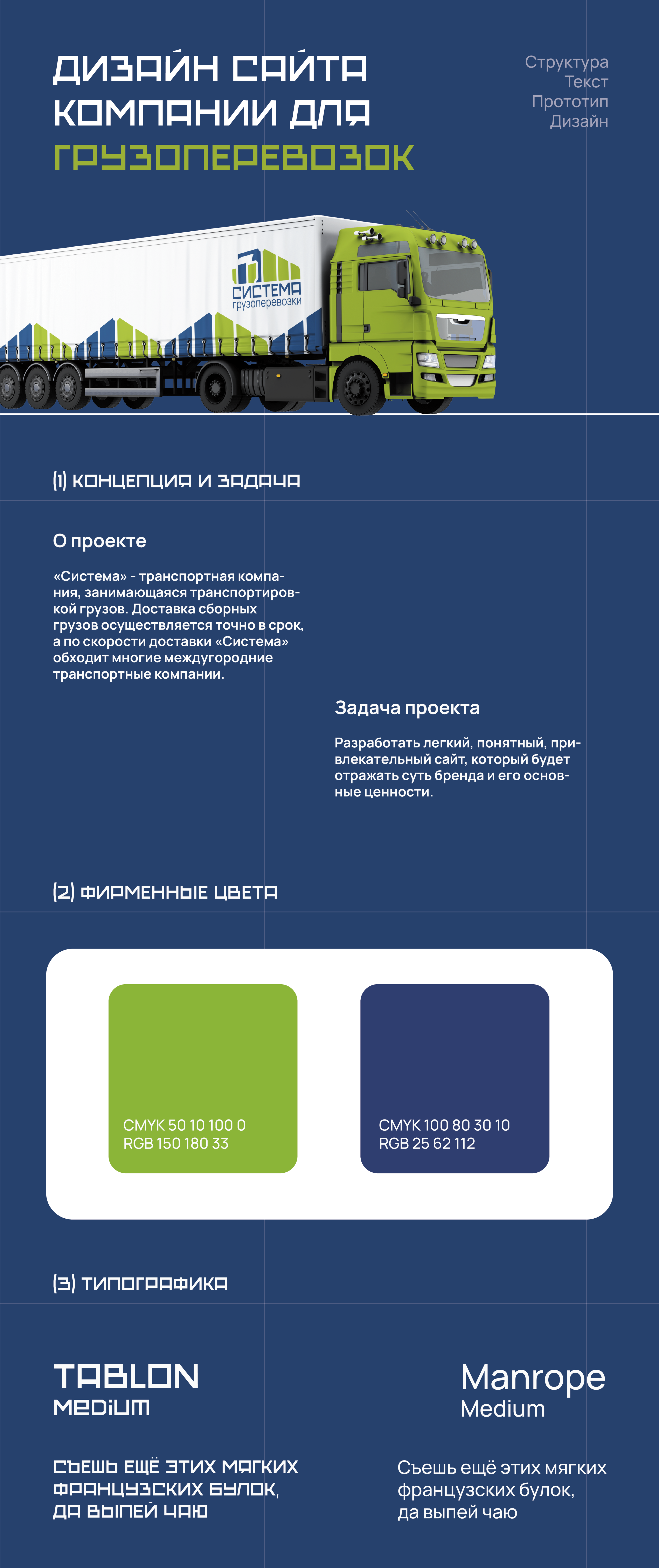 Система/Landing page — Изображение №1 — Интерфейсы на Dprofile