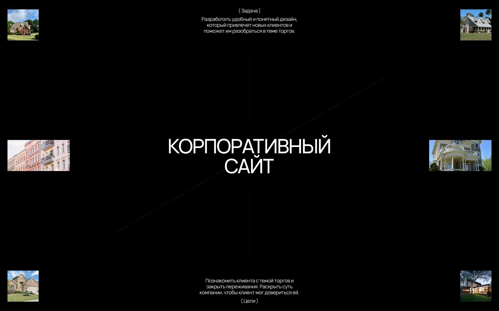 Real Estate — Изображение №2 — Интерфейсы, Брендинг на Dprofile