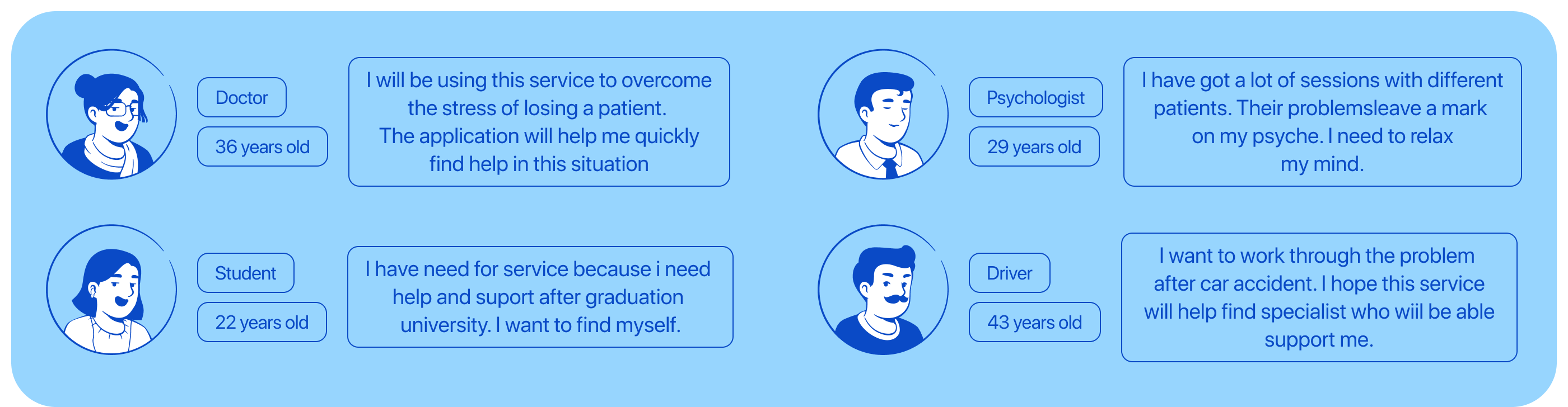 Mobile App - Psychological Help — Изображение №8 — Интерфейсы на Dprofile