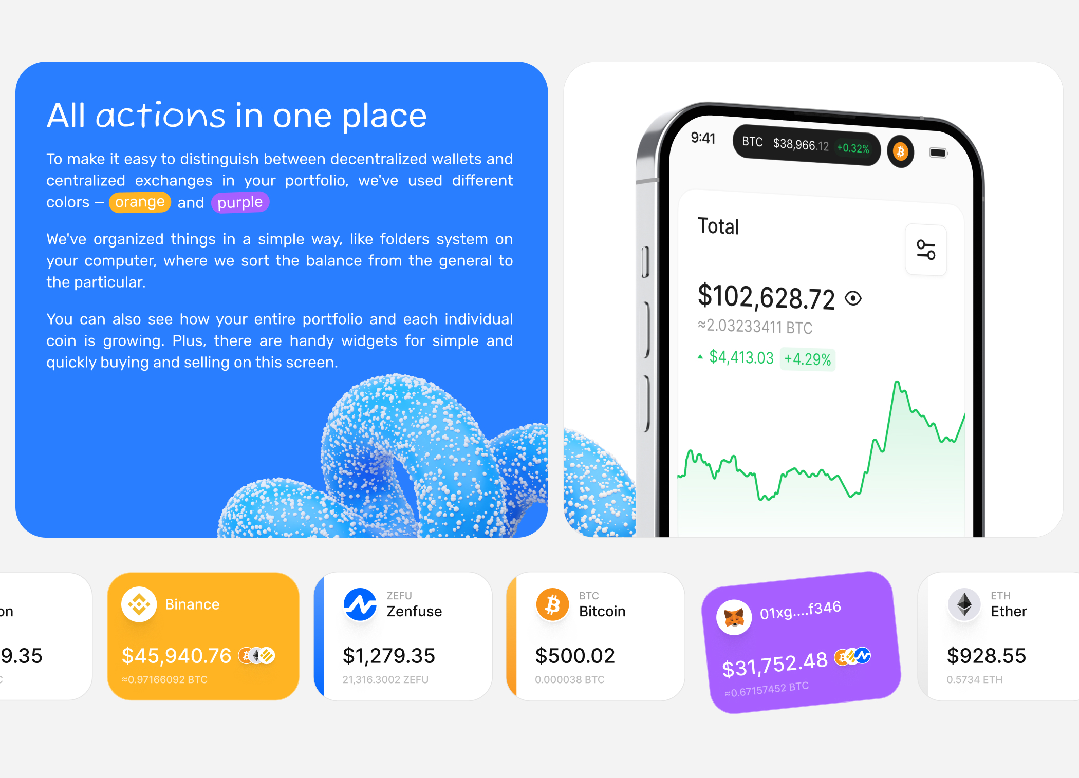 Zenfuse: Crypto trading & Social network — Изображение №5 — Интерфейсы, Брендинг на Dprofile