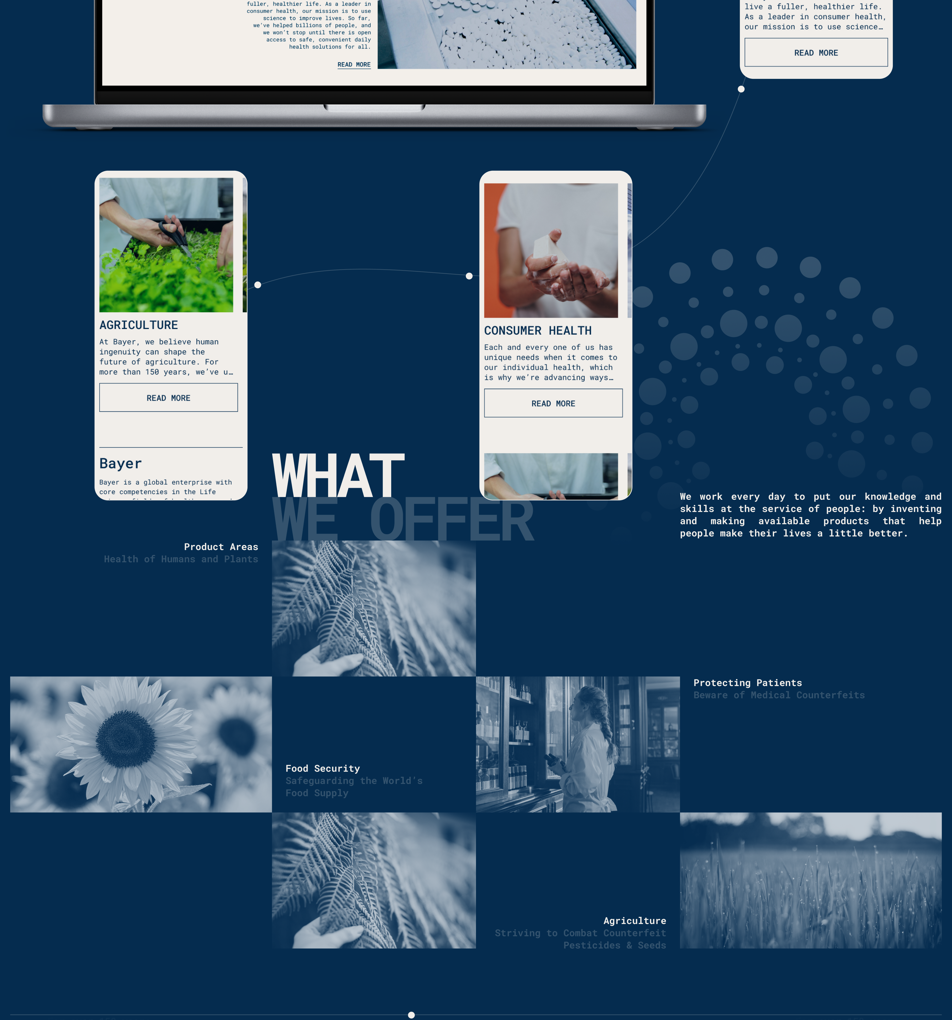 Bayer / Corporate website — Изображение №4 — Интерфейсы, Графика на Dprofile