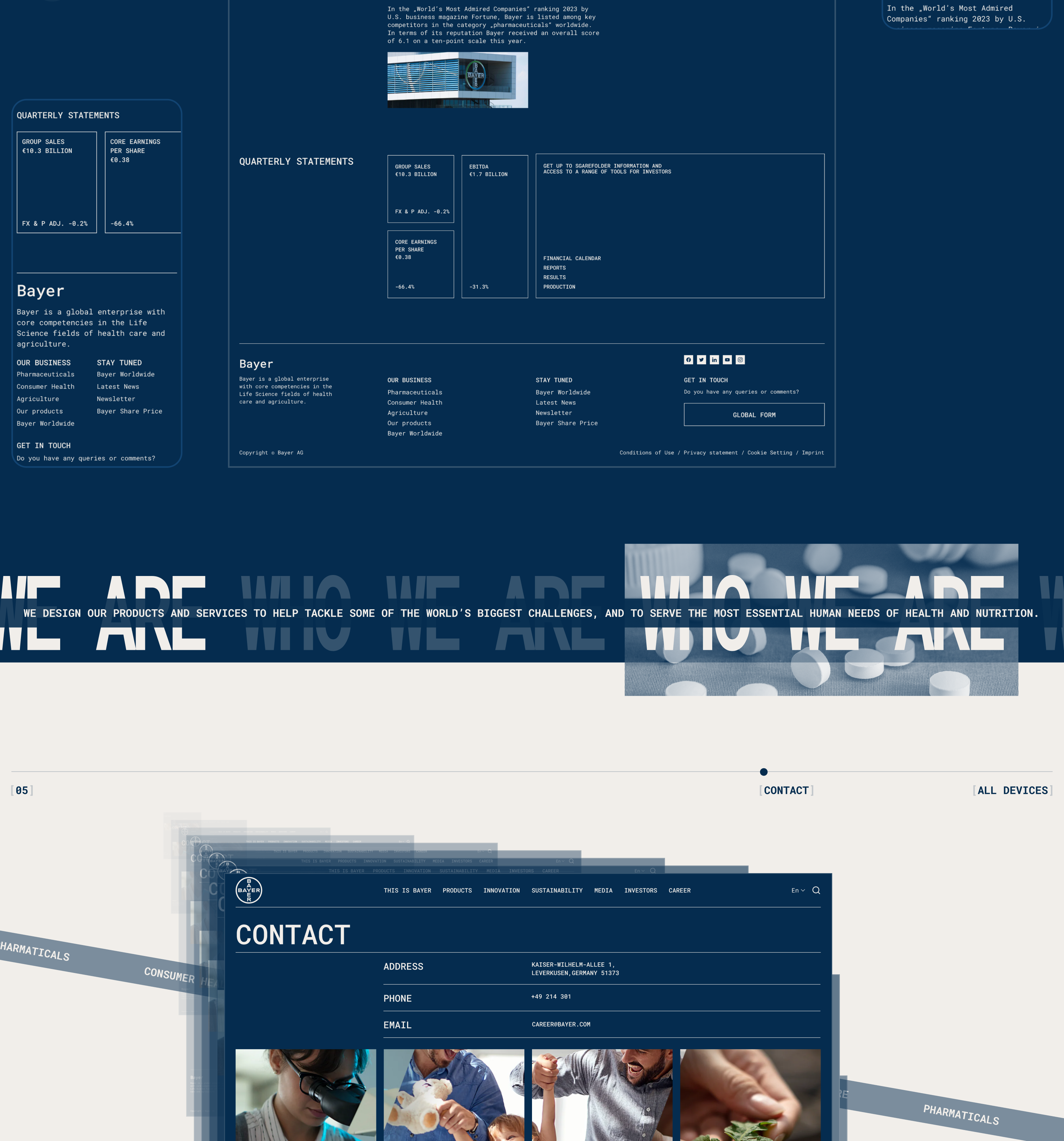 Bayer / Corporate website — Изображение №8 — Интерфейсы, Графика на Dprofile