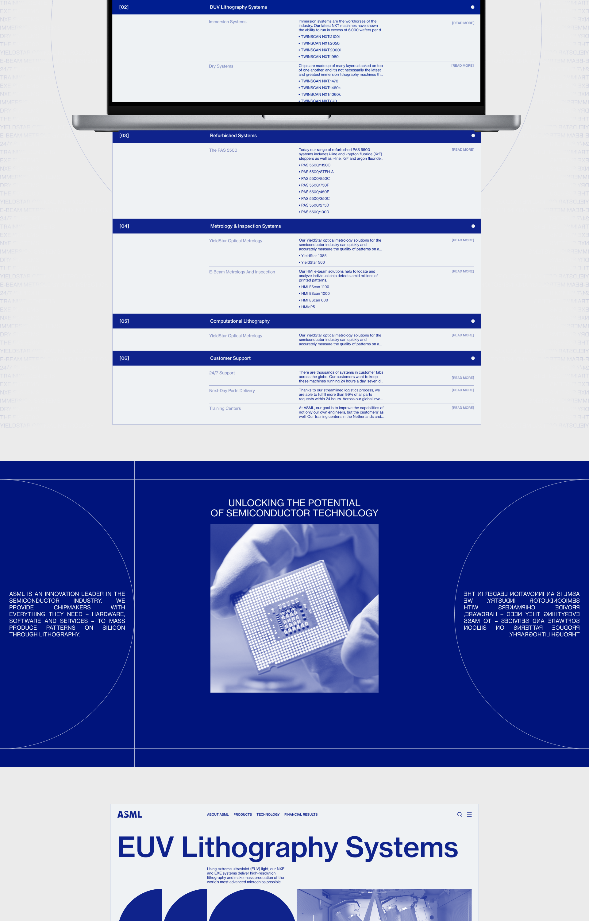 ASML / Corporate website — Изображение №4 — Интерфейсы на Dprofile