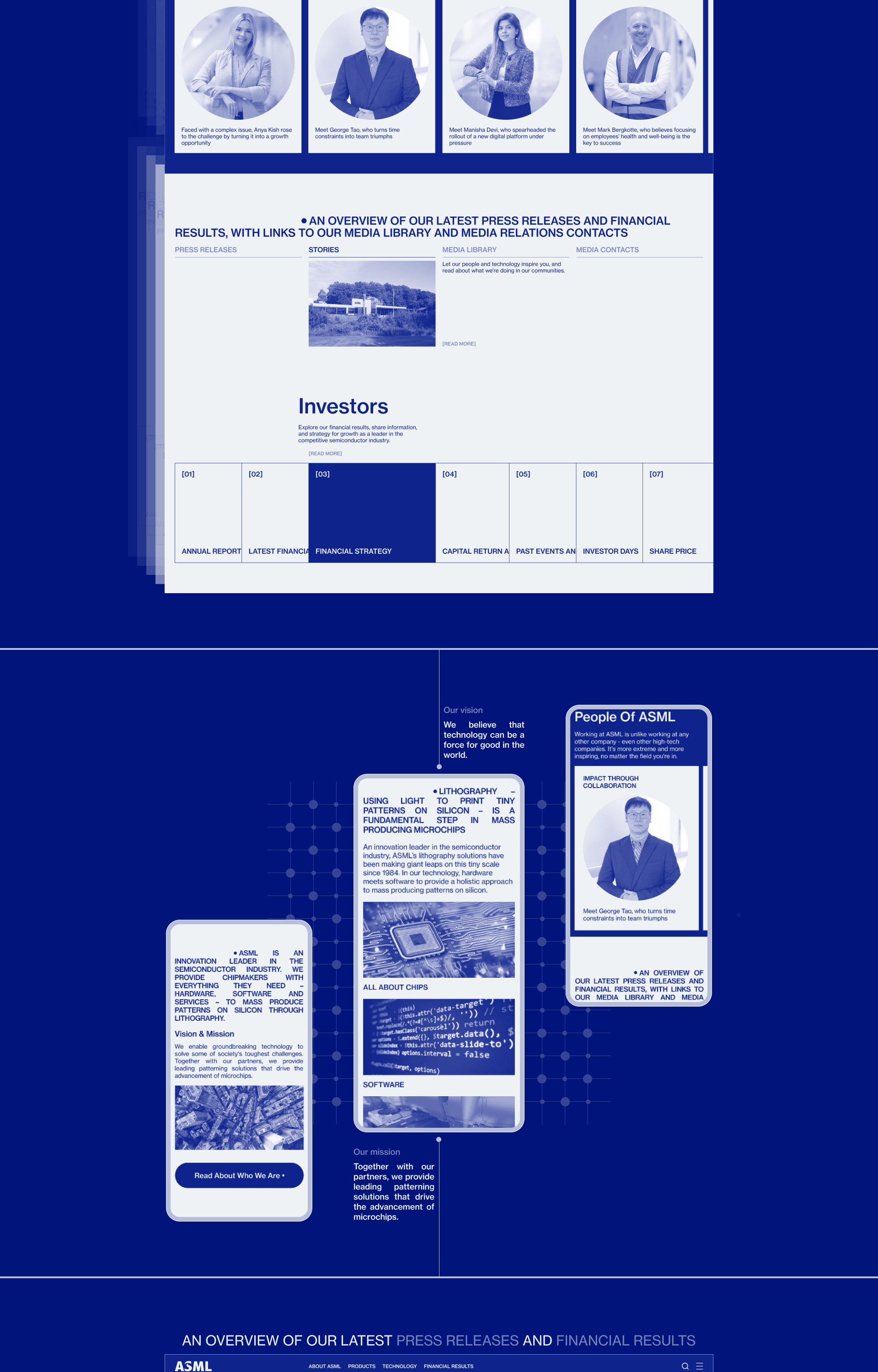 ASML / Corporate website — Изображение №7 — Интерфейсы на Dprofile