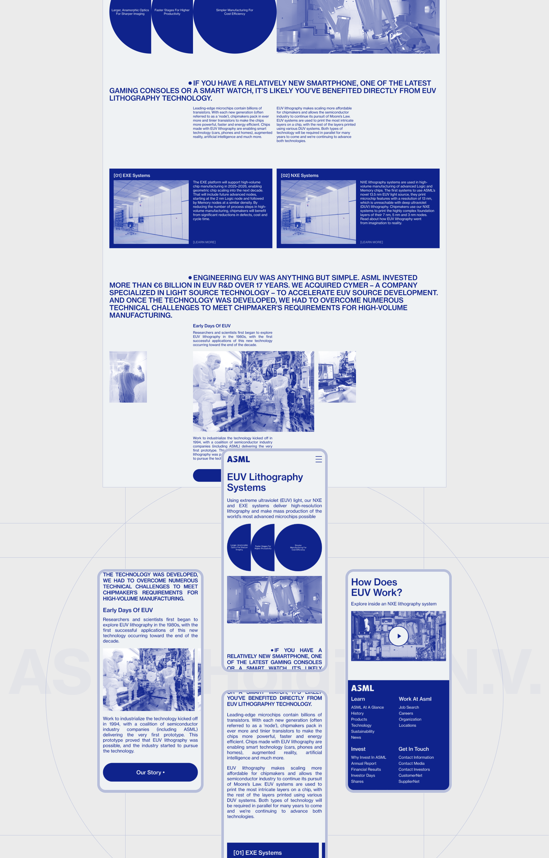 ASML / Corporate website — Изображение №5 — Интерфейсы на Dprofile
