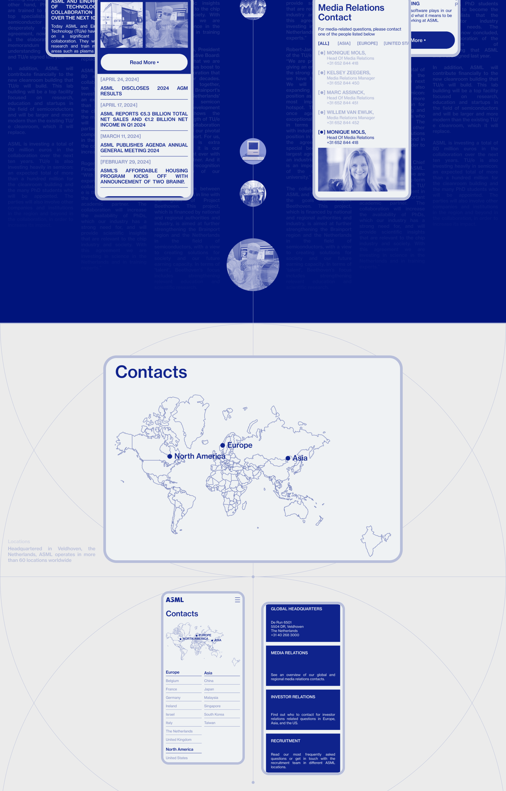 ASML / Corporate website — Изображение №9 — Интерфейсы на Dprofile