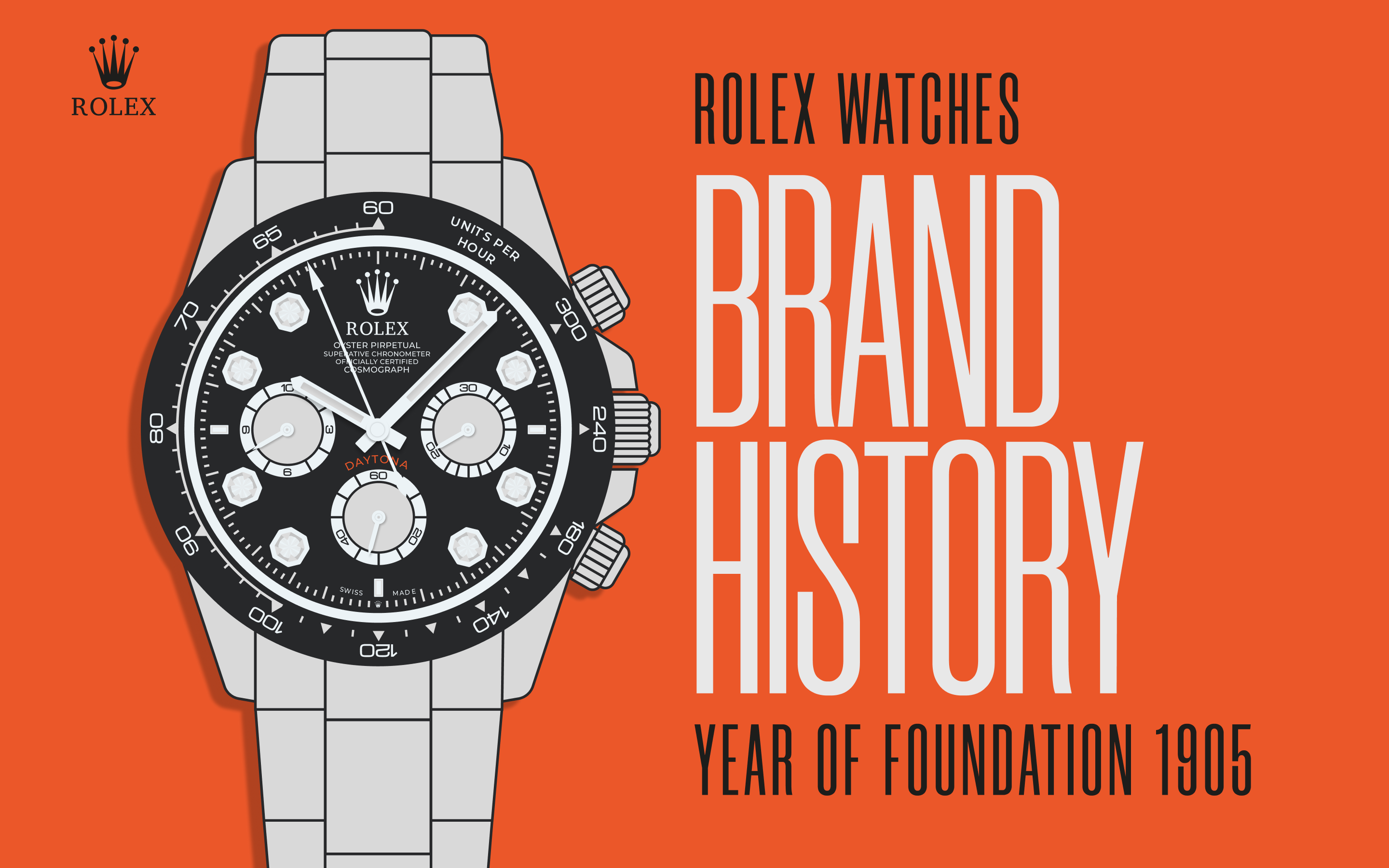 Longrid about the Rolex watch brand — Изображение №1 — Интерфейсы, Иллюстрация на Dprofile